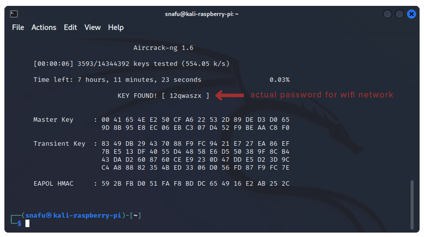 Aircrack-ng password cracked